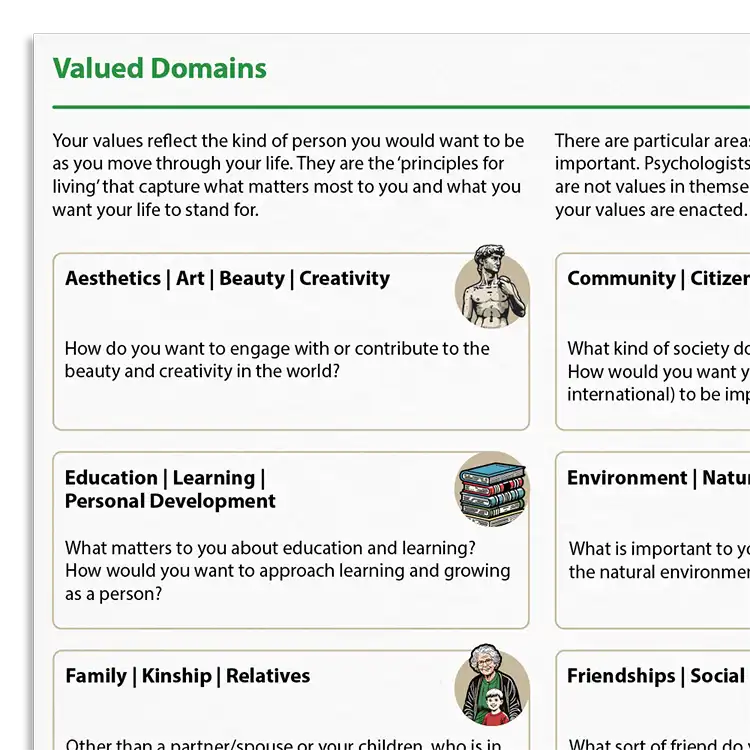Psychology Tools resource: Valued Domains