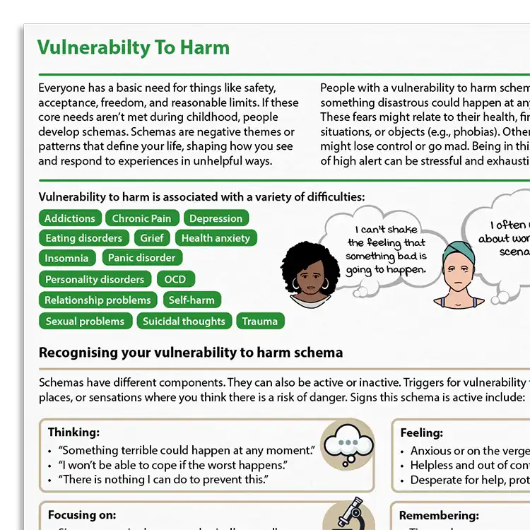 Psychology Tools resource: Vulnerability To Harm