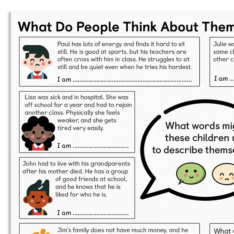 Psychology Tools resource: What Do People Think About Themselves (CYP)?