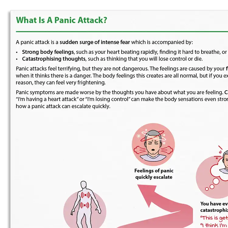 Psychology Tools resource: What Is A Panic Attack?