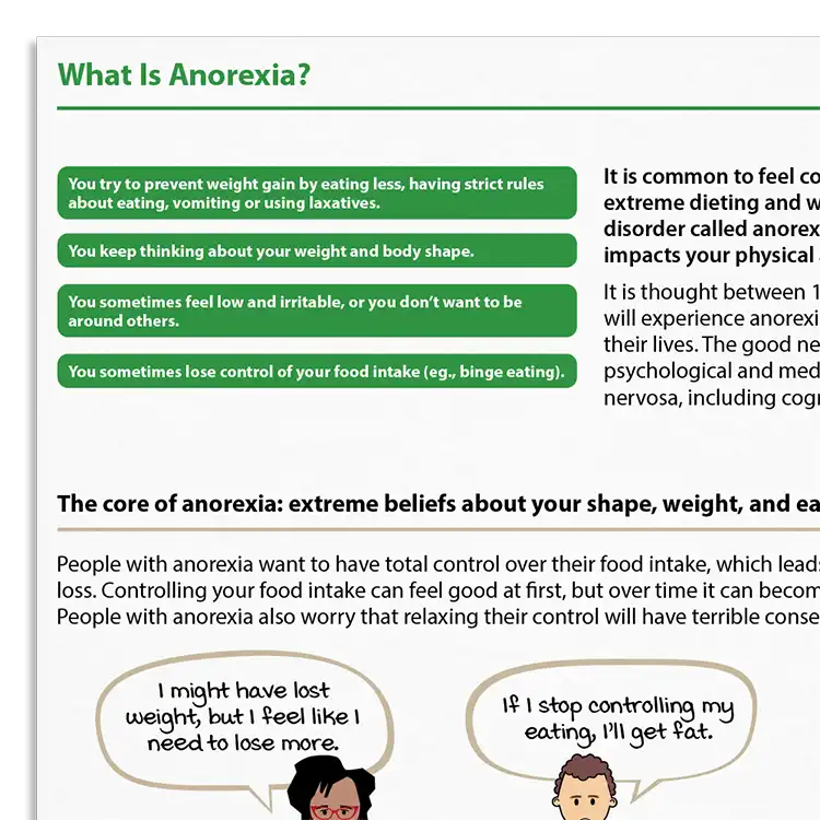 Psychology Tools resource: What Is Anorexia?