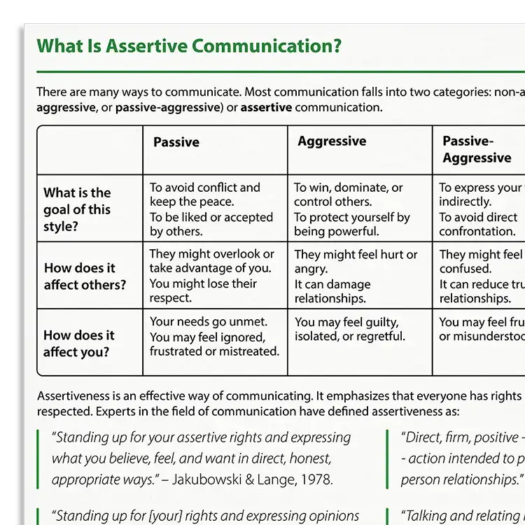 Psychology Tools resource: What Is Assertive Communication?