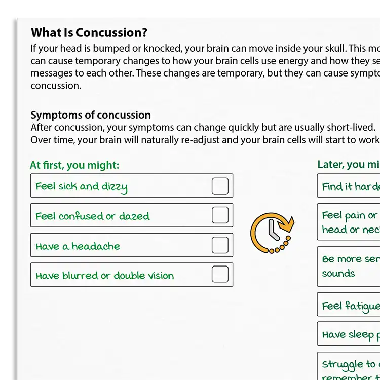 Psychology Tools resource: What Is Concussion?