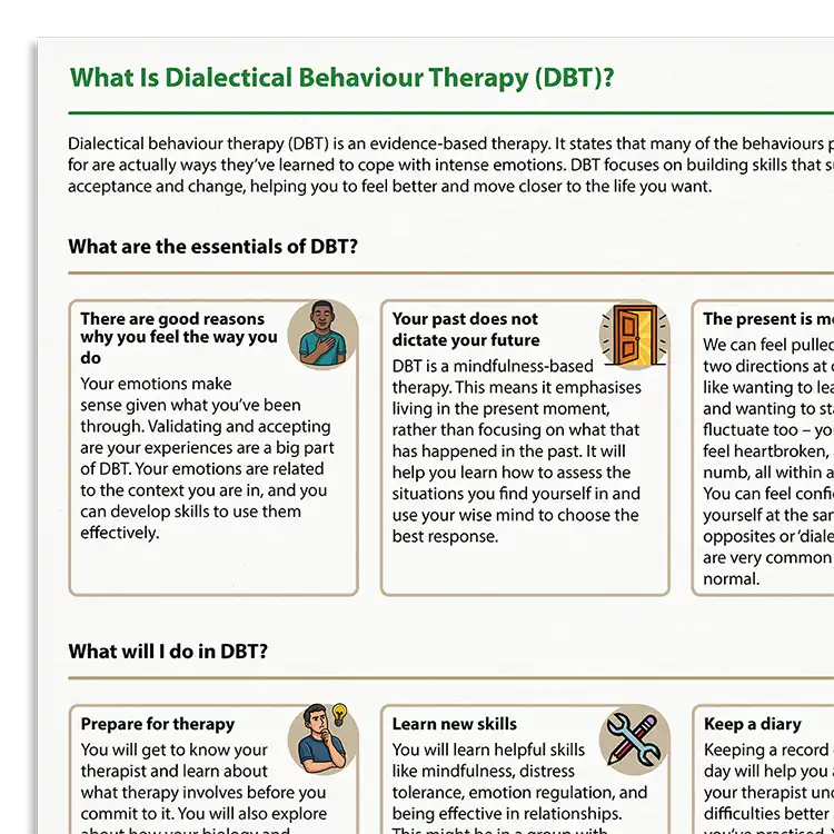 Psychology Tools resource: What Is Dialectical Behavior Therapy (DBT)?