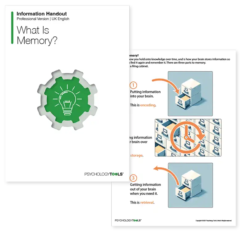 Psychology Tools resource: What Is Memory?