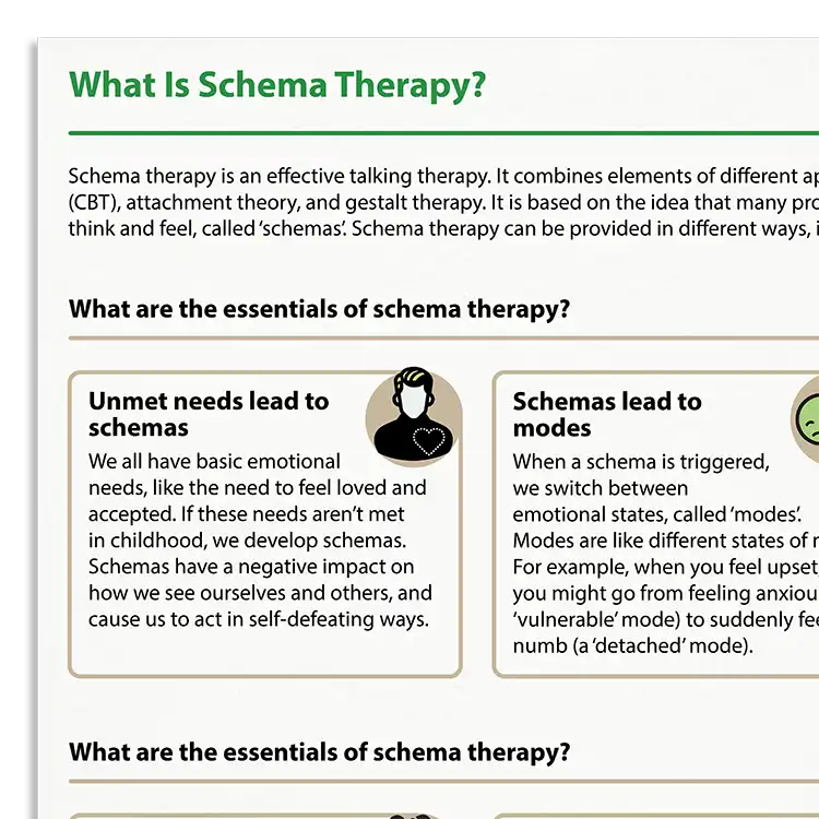 Psychology Tools resource: What Is Schema Therapy?