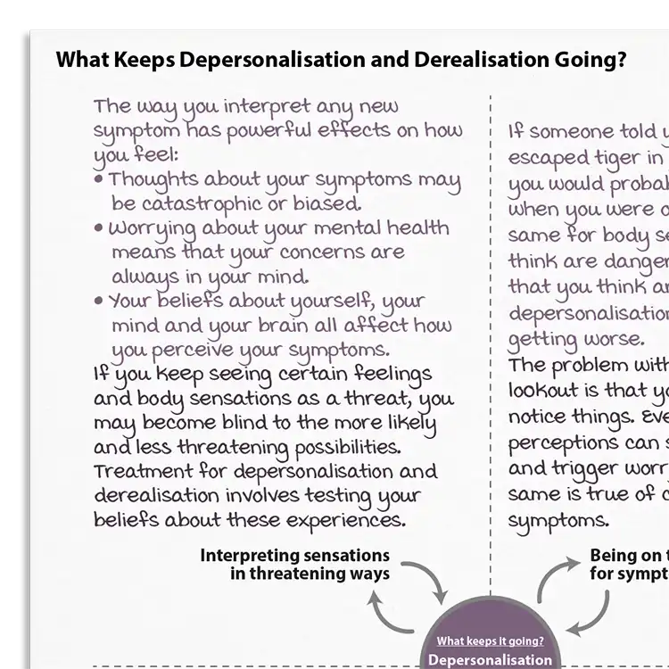 Psychology Tools resource: What Keeps Depersonalization And Derealization Going?