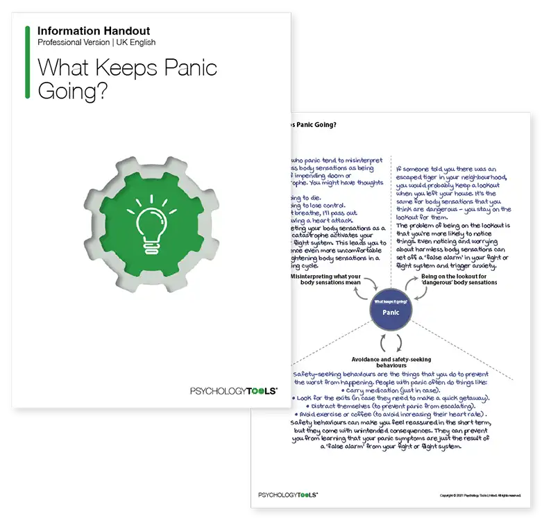 Psychology Tools resource: What Keeps Panic Going?