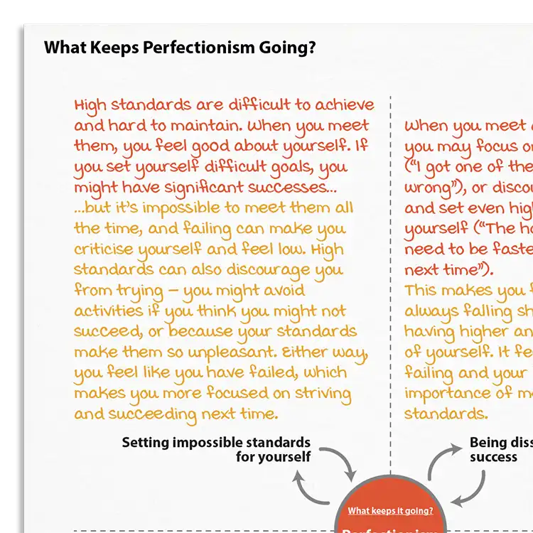 Psychology Tools resource: What Keeps Perfectionism Going?
