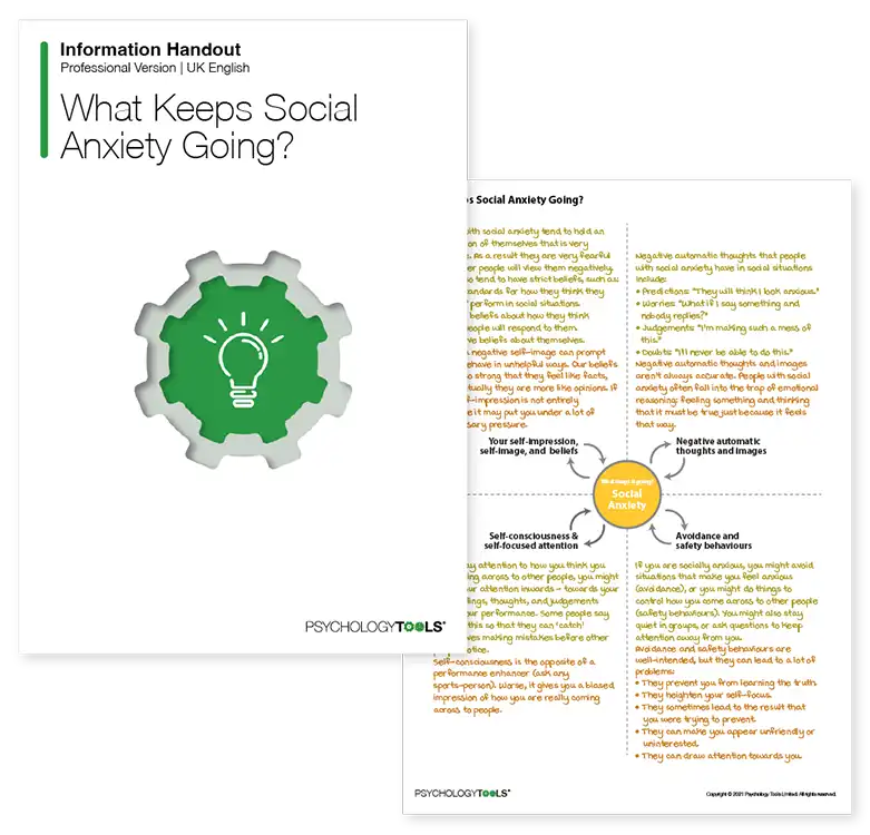 Psychology Tools resource: What Keeps Social Anxiety Going?