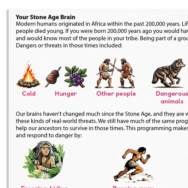 Psychology Tools resource: Your Stone Age Brain