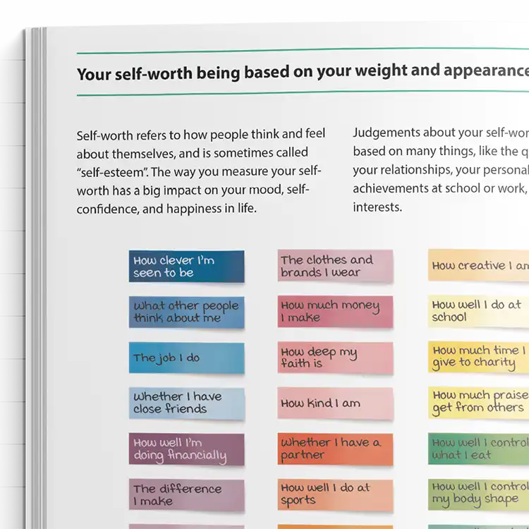 Psychology Tools Resource: Understanding Anorexia