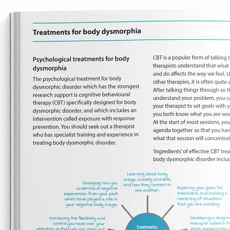 Psychology Tools Resource: Understanding Body Dysmorphic Disorder