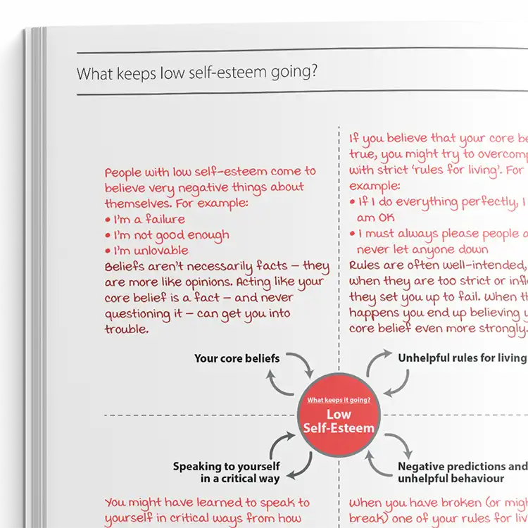 Psychology Tools Resource: Understanding Low Self-Esteem