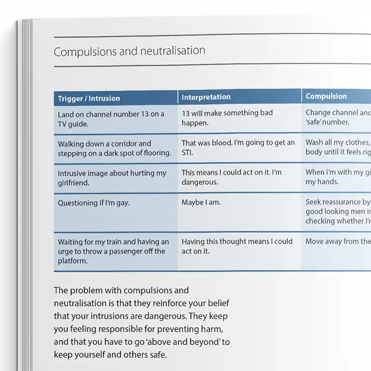 Psychology Tools Resource: Understanding Obsessive Compulsive Disorder (OCD)