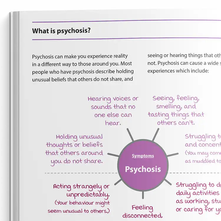 Psychology Tools Resource: Understanding Psychosis