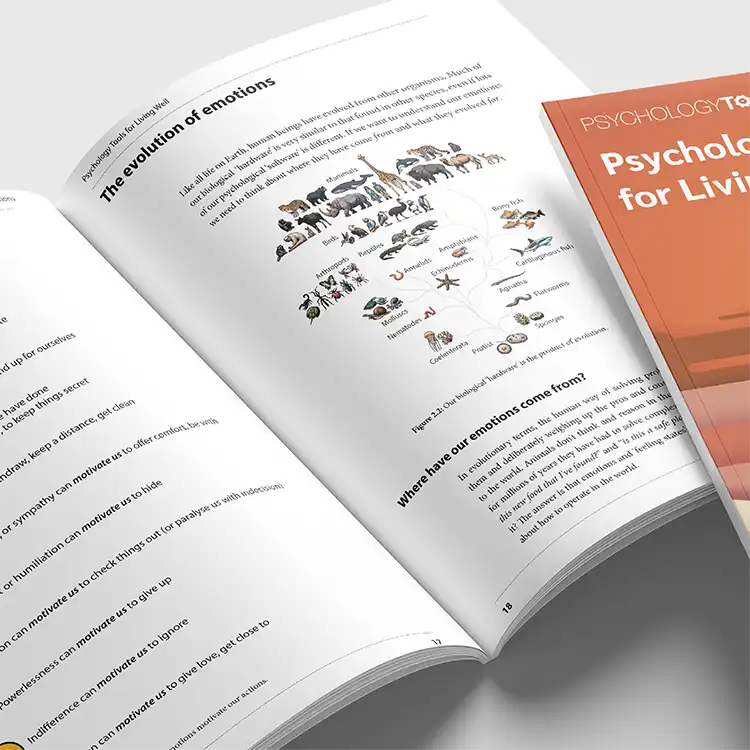 Psychology Tools Resource: Psychology Tools For Living Well