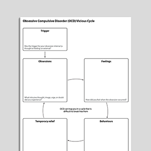 Obsessive Compulsive Disorder (OCD) Vicious Cycle