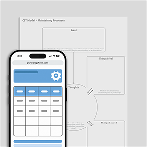 CBT Model – Maintaining Processes