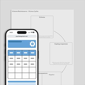 Schema Maintenance – Vicious Cycles