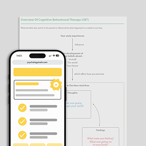 Overview Of CBT