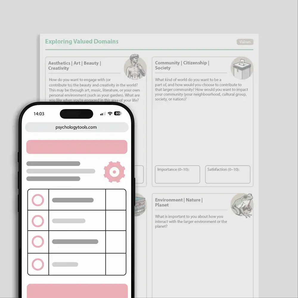Psychology Tools resource: Exploring Valued Domains