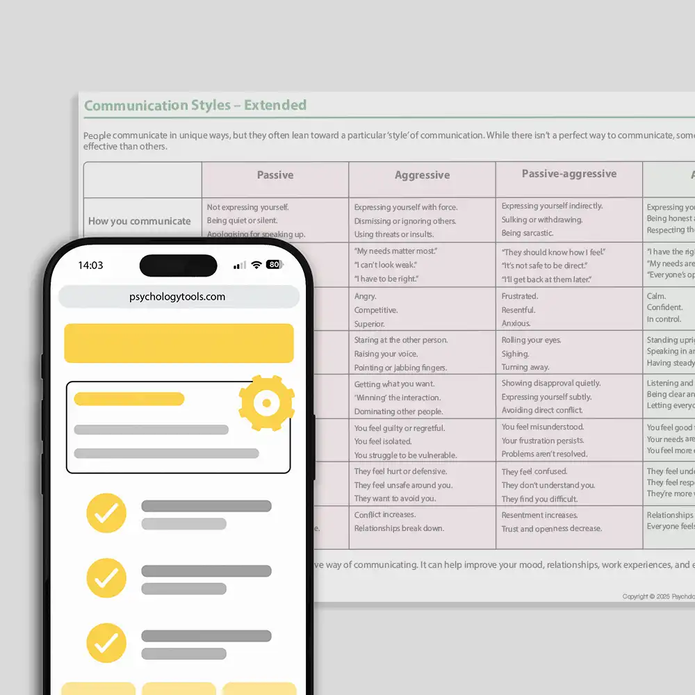 Psychology Tools resource: Communication Styles (Extended)