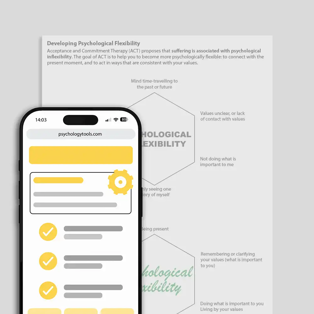 Psychology Tools resource: Developing Psychological Flexibility