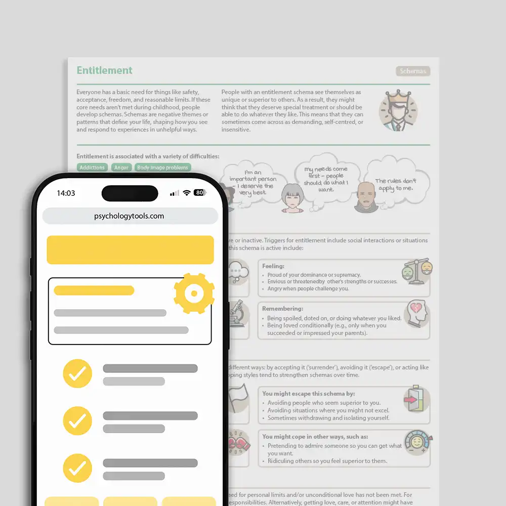 Psychology Tools resource: Entitlement