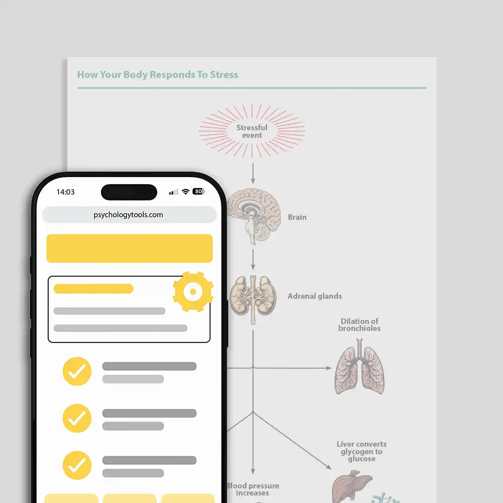Psychology Tools resource: How Your Body Responds To Stress