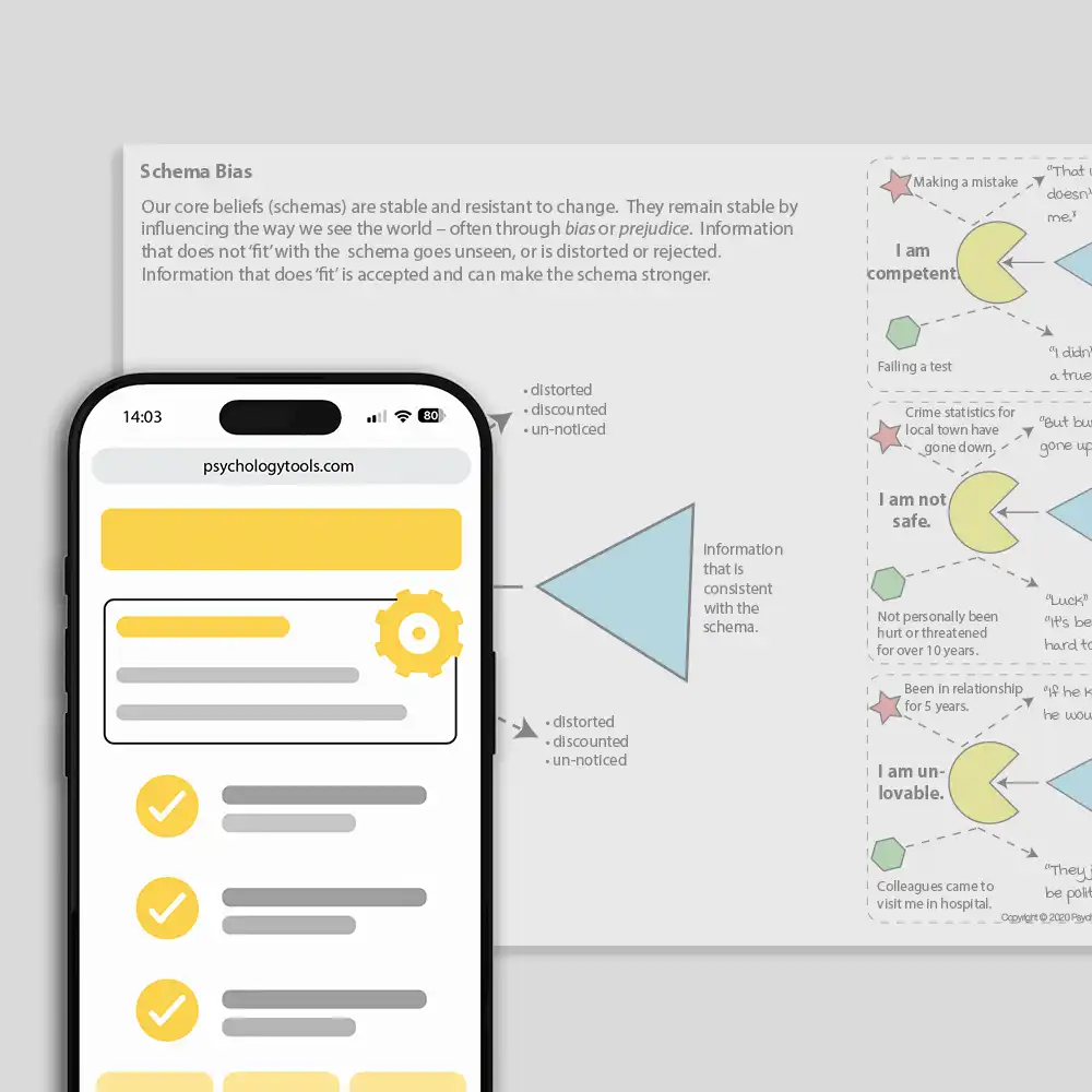 Psychology Tools resource: Schema Bias