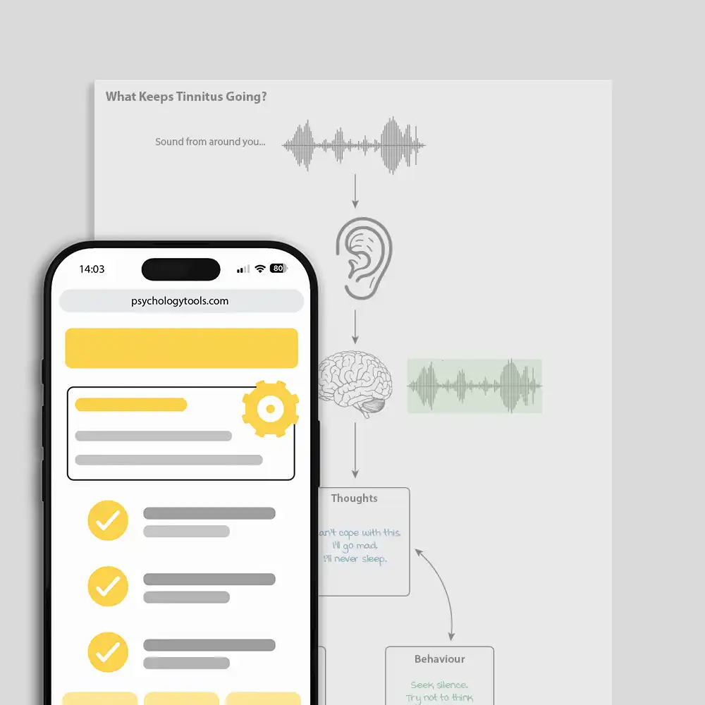 Psychology Tools resource: What Keeps Tinnitus Going