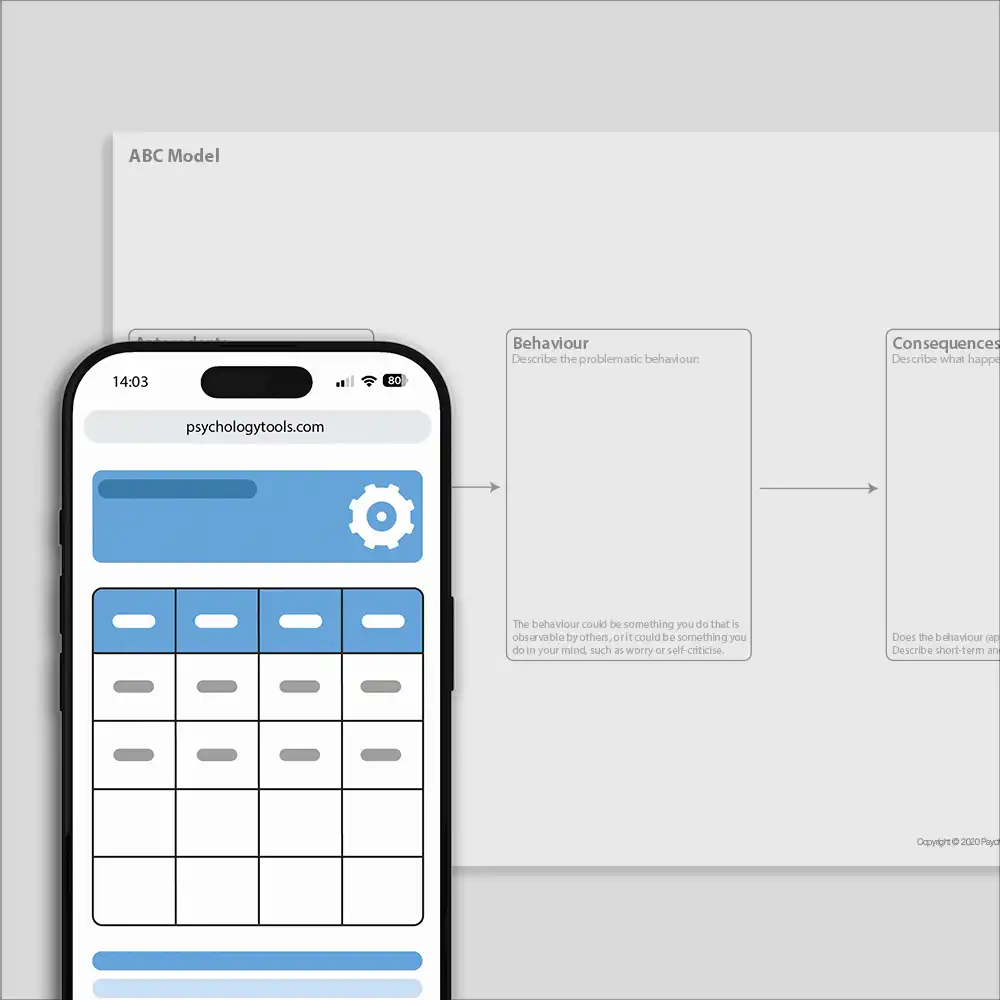 ABC Model CBT Worksheet Landscape