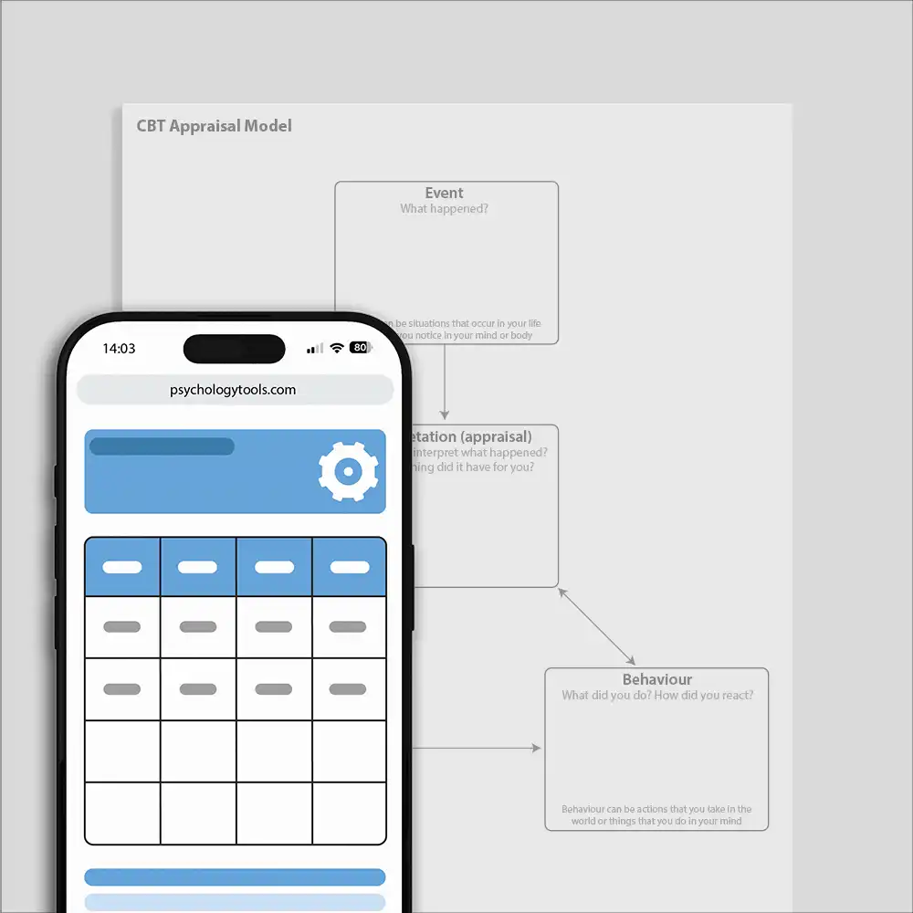 Psychology Tools resource: CBT Appraisal Model