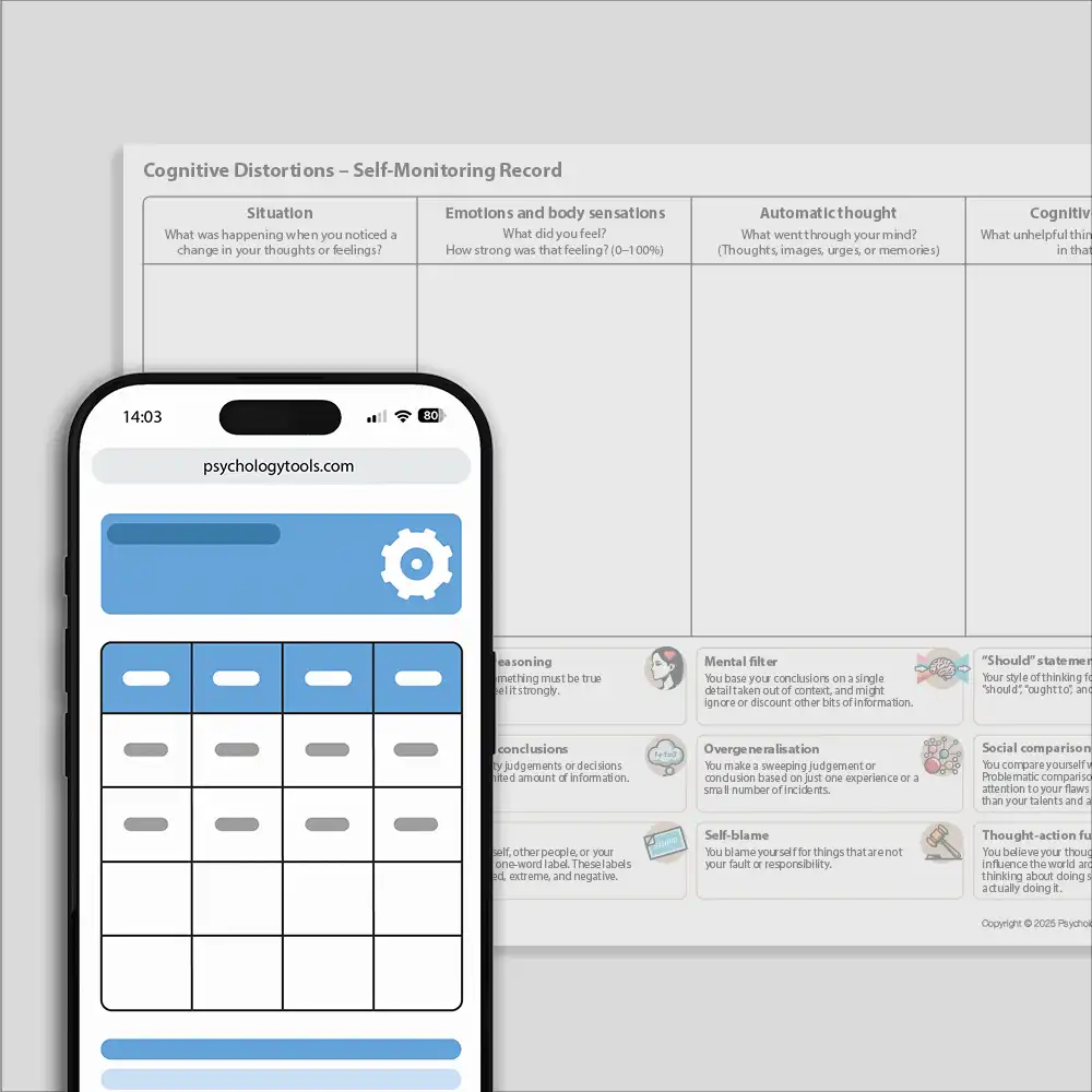 Psychology Tools resource: Cognitive Distortions – Self-Monitoring Record